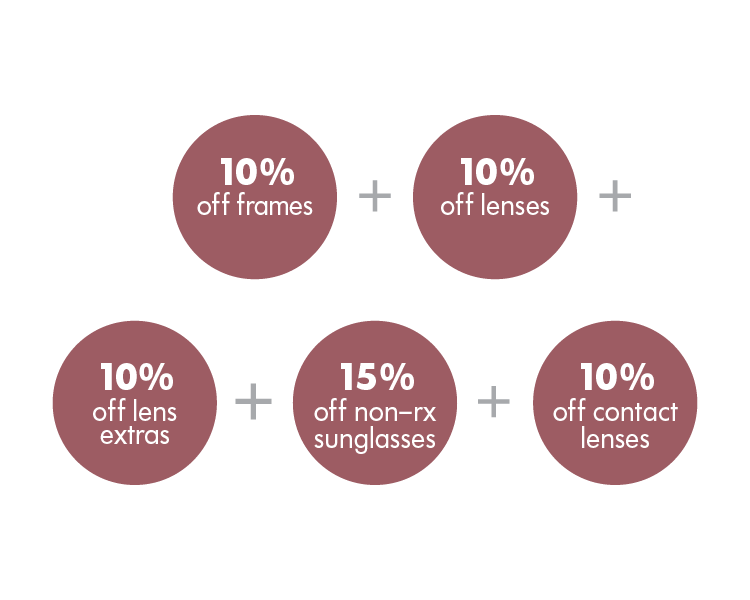 Bupa Australia Health Funds OPSM